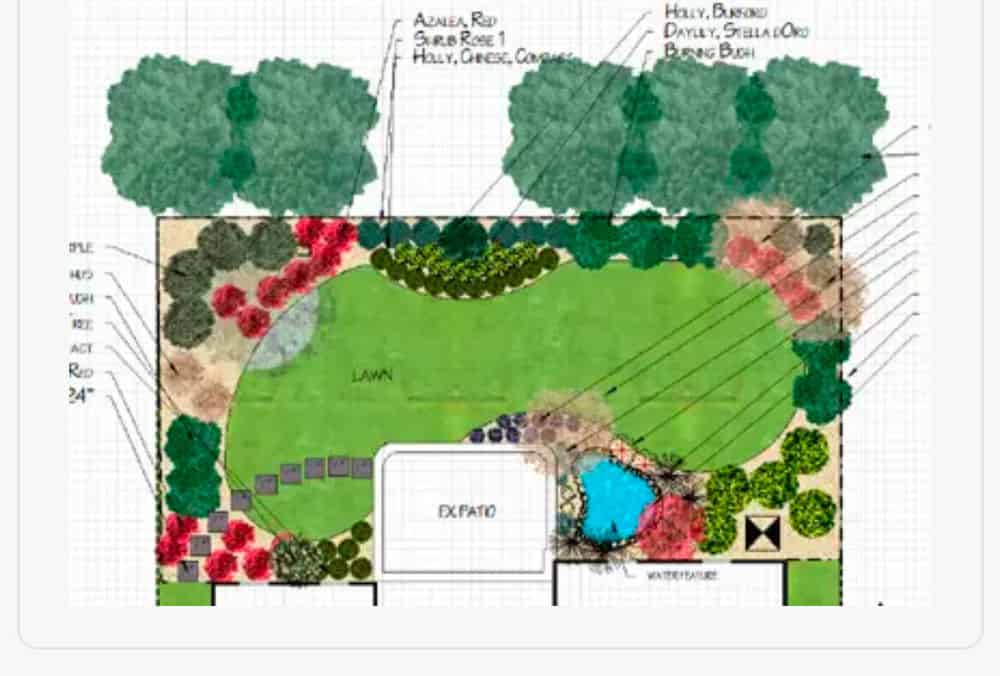 Landscape Design image